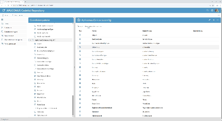 Codelisten organisieren