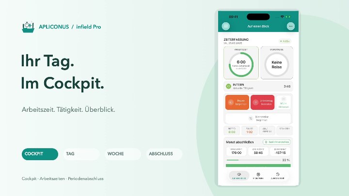Arbeitszeiten und Tätigkeiten im Cockpit: APLICONUS infield Pro