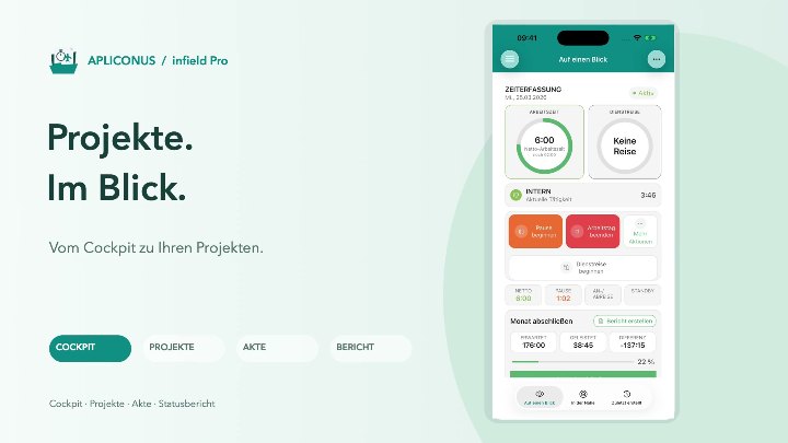 Projekte, Unterlagen und Statusbericht: APLICONUS infield Pro