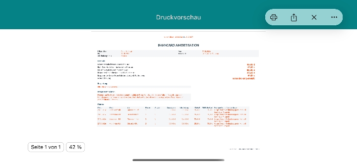 Bericht mit vier Beispielfahrten: 50 € Ersparnis nach Abzug des Kartenpreises.